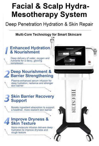 3-in-1 Hydrafacial & Needle-Free