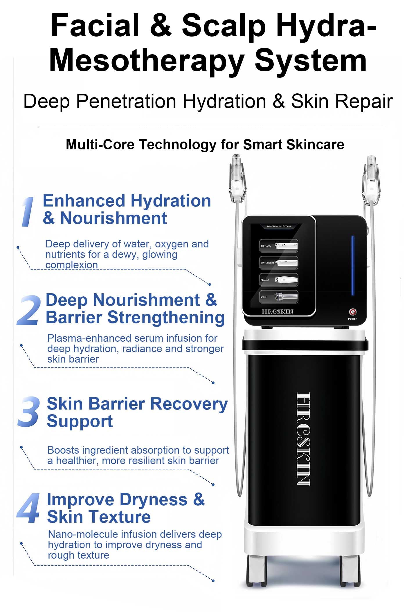 Multi-Functional 4-in-1 Hydrafacial