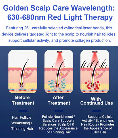 Multifunctional Scalp Care System