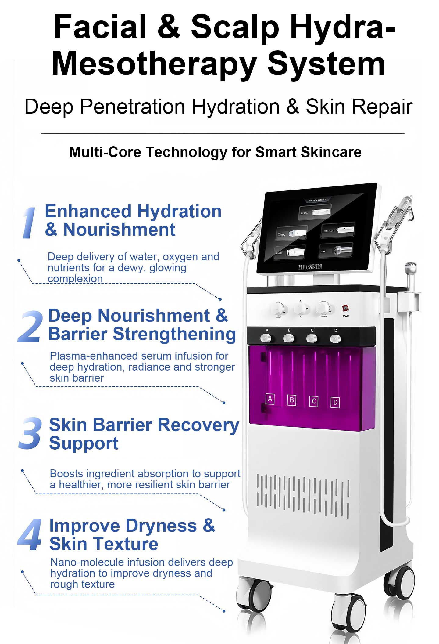 Needle-Free Mesotherapy Machine