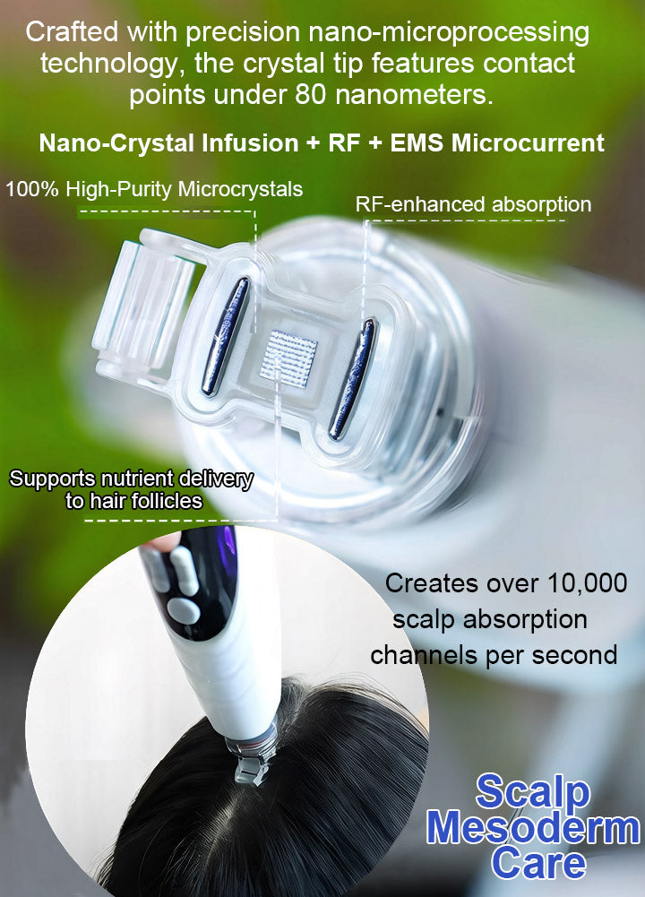 Needle-Free Mesotherapy & Scalp Care Machine
