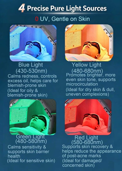 Vertical 4-Color PDT LED Spectrometer