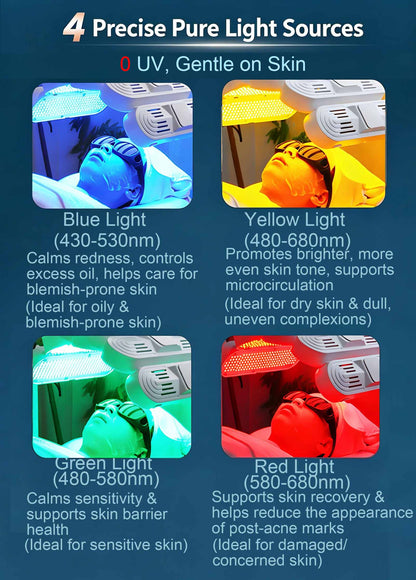 Upgraded Vertical PDT LED Salon Device
